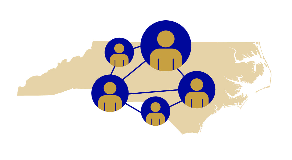 Convening Change