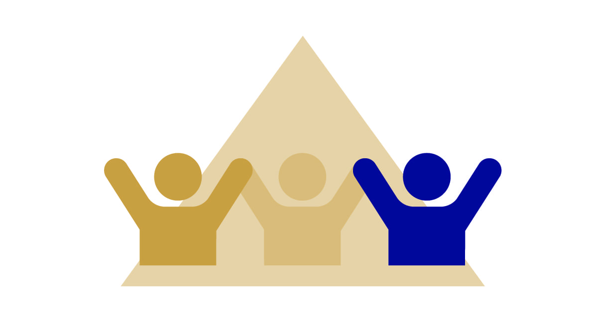 Mobilizing Change